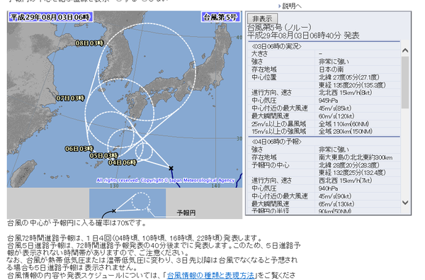 台風の備え！