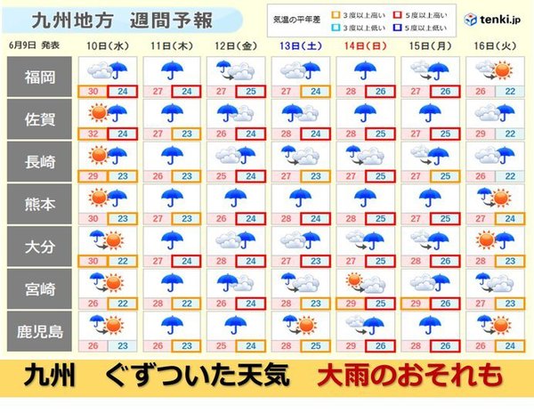 【大雨に注意！】本格的な梅雨到来！？　じめじめしない家って？