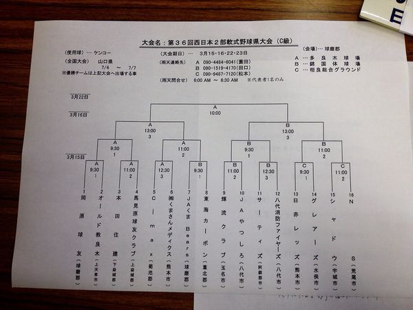 西日本２部軟式野球 熊本県 県大会抽選！！