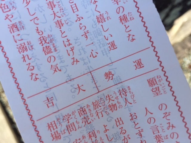 ～今年の運勢～ ２０１６